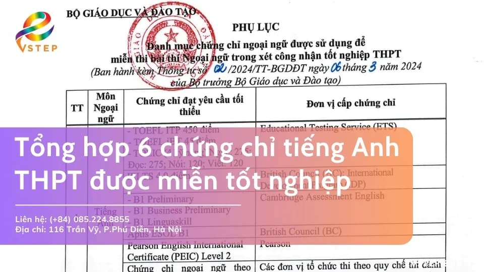 Tổng hợp các chứng chỉ tiếng Anh THPT được miễn tốt nghiệp