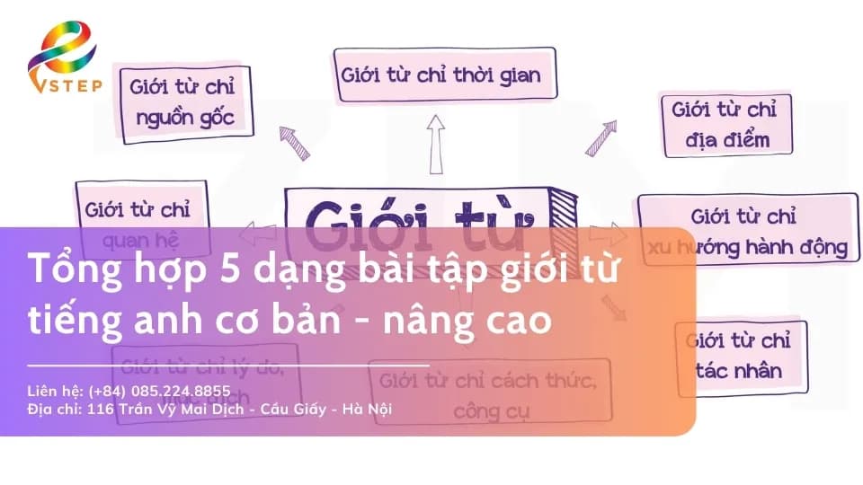 Tổng hợp bài tập giới từ tiếng anh