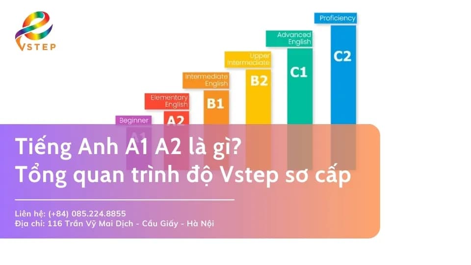 Tiếng Anh A1 A2 là gì? Tổng quan về các trình độ tiếng Anh cơ bản