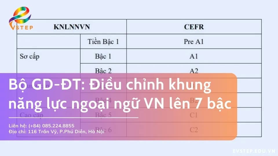 Bộ GD-ĐT: Điều chỉnh khung năng lực ngoại ngữ VN lên 7 bậc