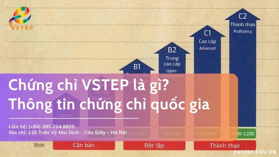 Chứng chỉ VSTEP là gì? Những điều cần biết về chứng chỉ nội địa