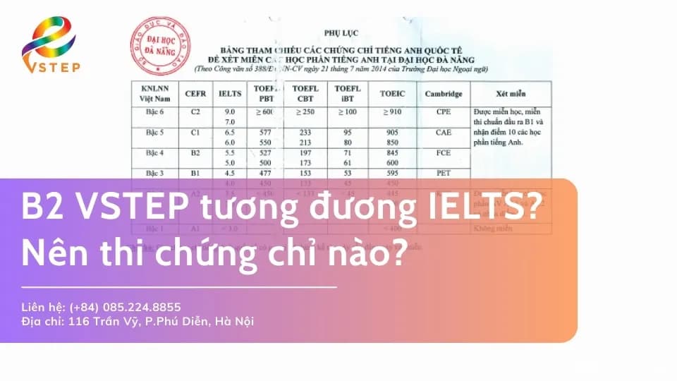 B2 VSTEP tương đương IELTS không?