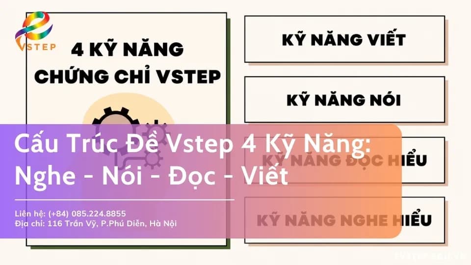 Cấu Trúc Đề Thi Vstep 4 Kỹ Năng: Nghe – Nói – Đọc – Viết