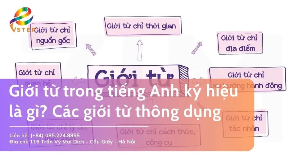 Giới từ trong tiếng Anh ký hiệu là gì? Tổng hợp giới từ thông dụng