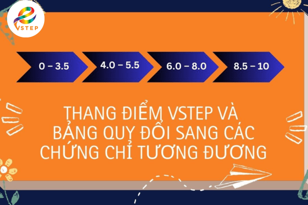Cách Tính Điểm Vstep B2