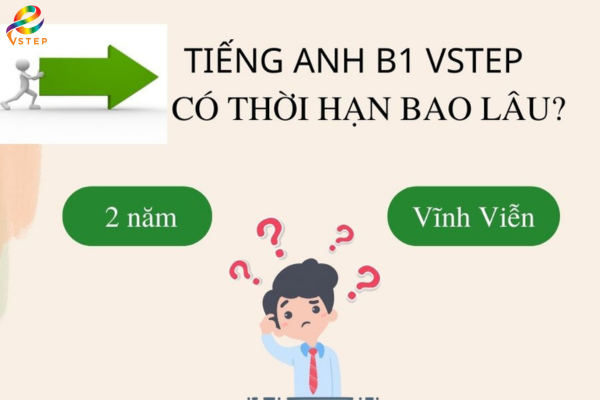 B1 Vstep bao nhiêu điểm
