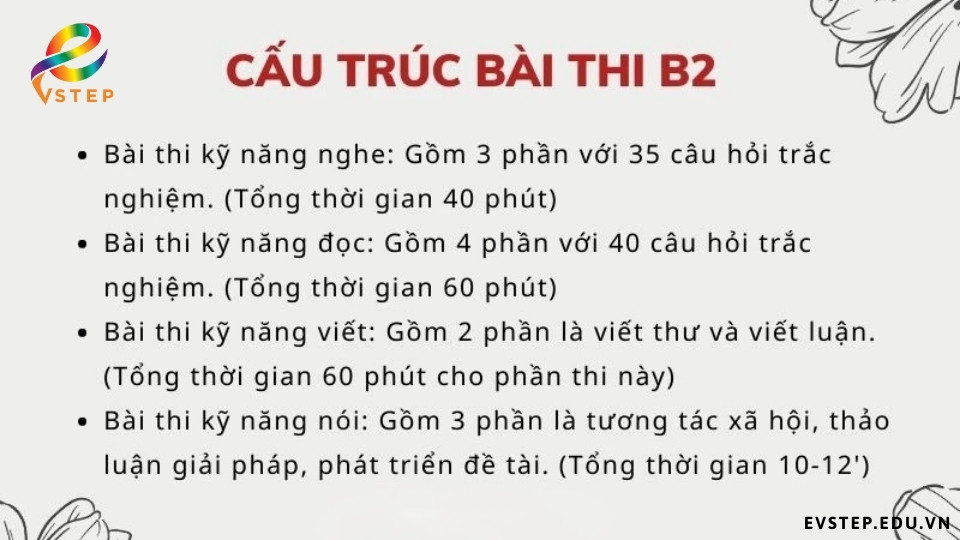 cau-truc-de-thi-b2