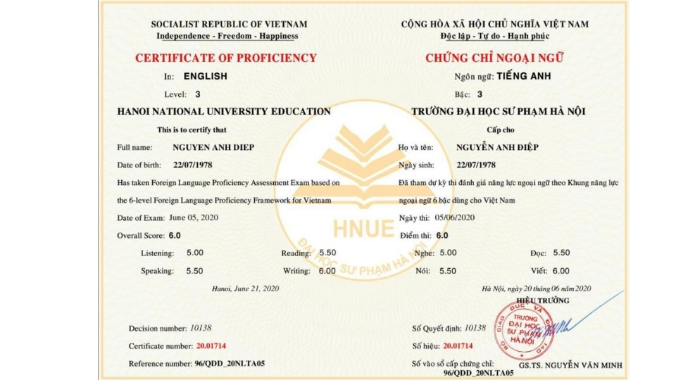 mau-chung-chi-b1-hnue