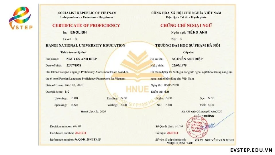 chung-chi-ngoai-ngu-quoc-te-va-xu-huong-cua-vstep