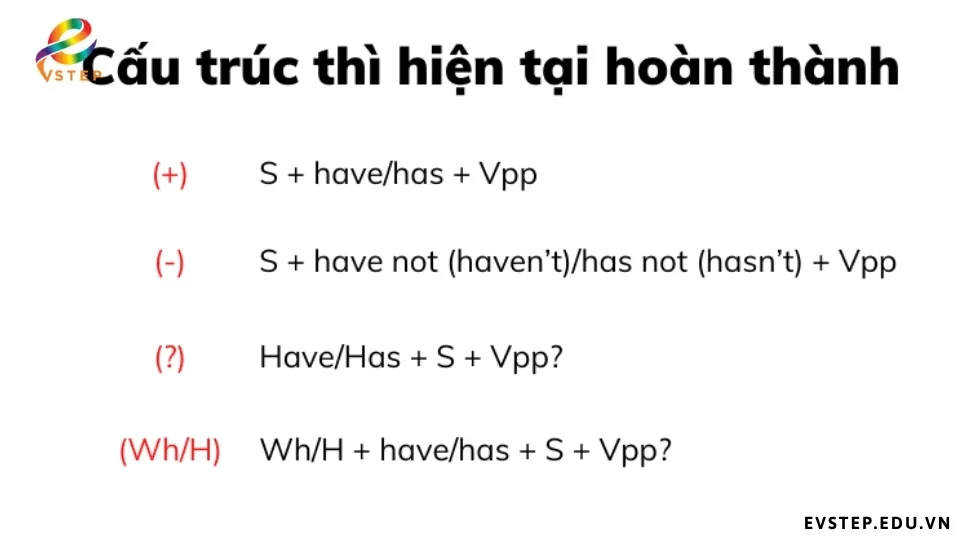 hien-tai-hoan-thanh-va-qua-khu-don