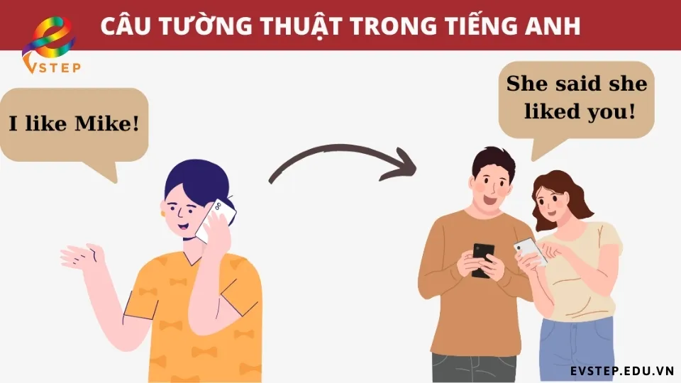 cau-tuong-thuat