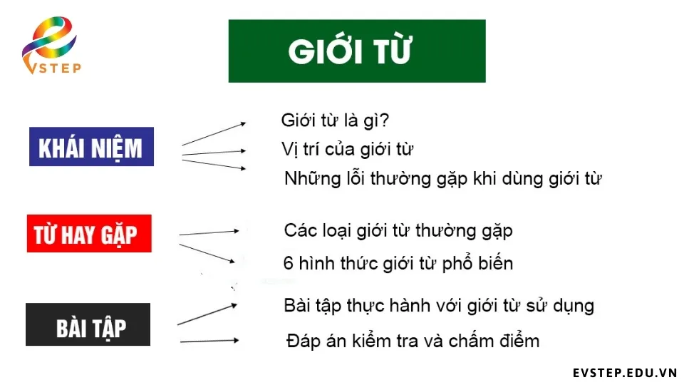 gioi-tu