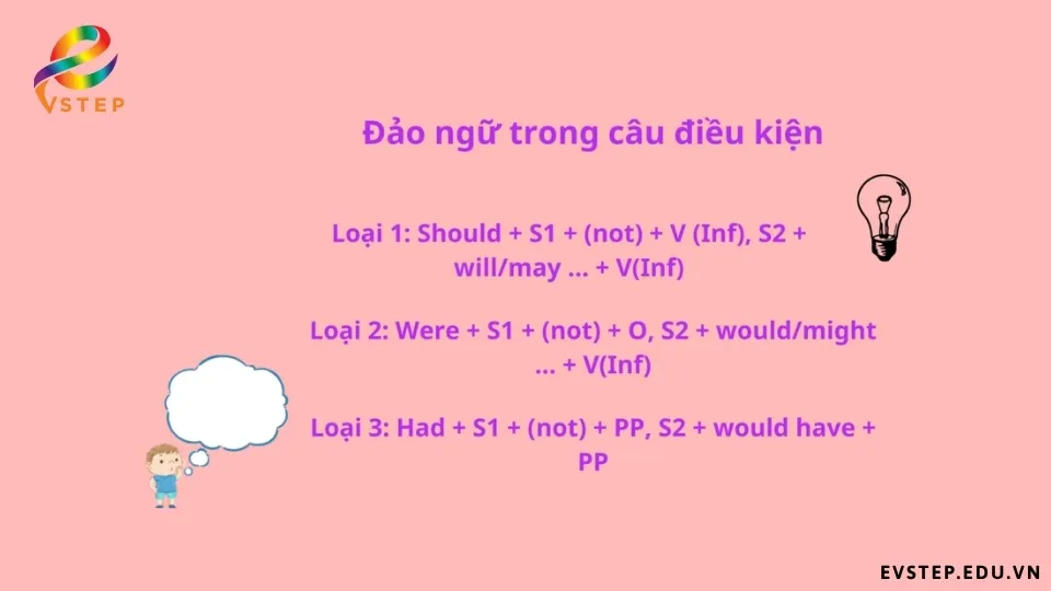 cac-cau-truc-cau-dieu-kien-dao-ngu