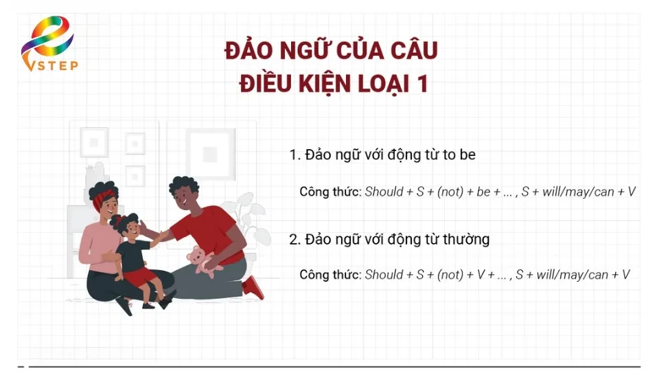 cau-truc-dao-ngu-cau-dieu-kien-loai-1