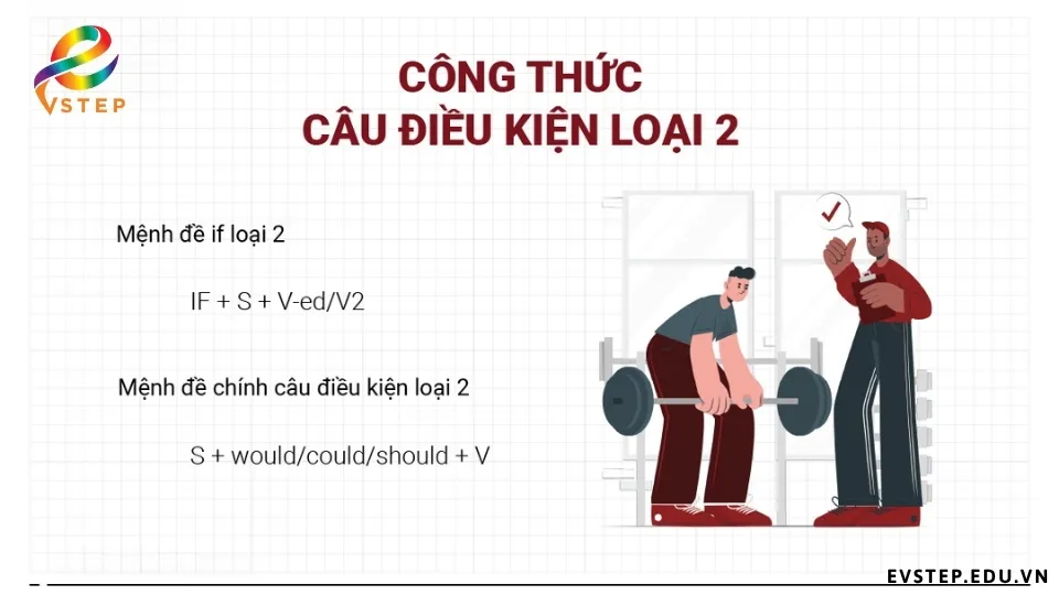 cong-thuc-cau-dieu-kien-loai-2