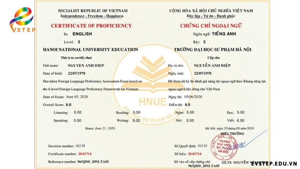 tong-quan-ve-de-thi-vstep