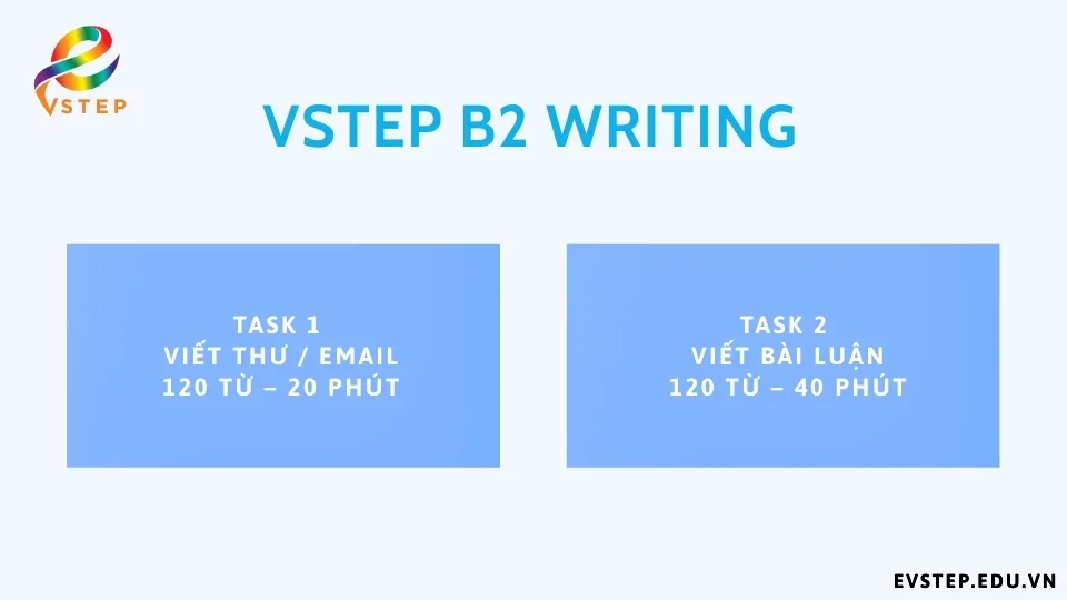 tong-quan-phan-thi-vstep-b2-writing