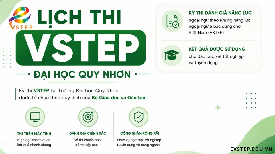 thong-tin-lich-thi-vstep-dai-hoc-quy-nhon