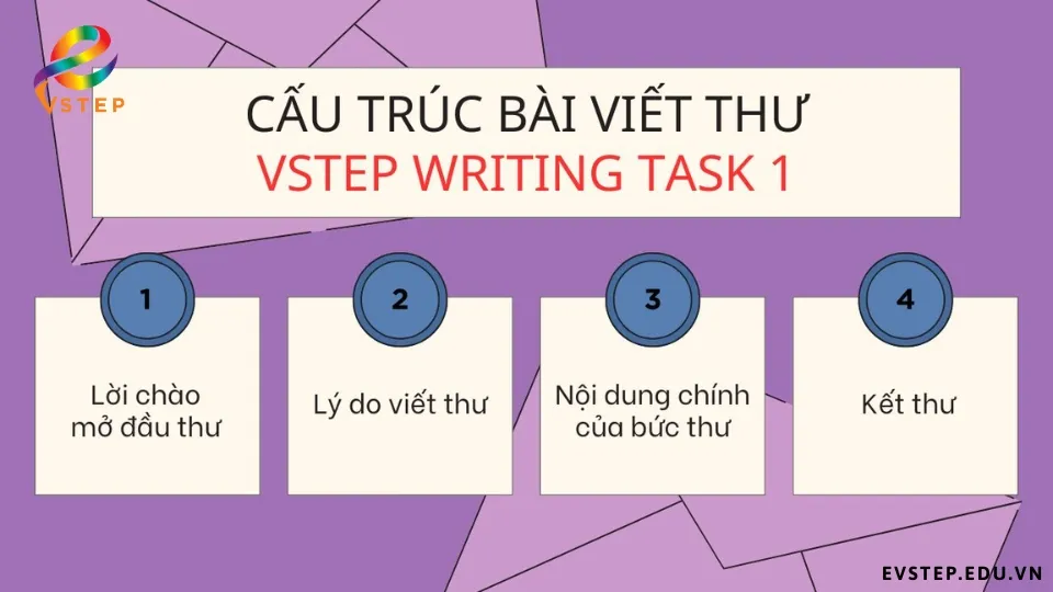 tong-hop-bai-mau-task-1