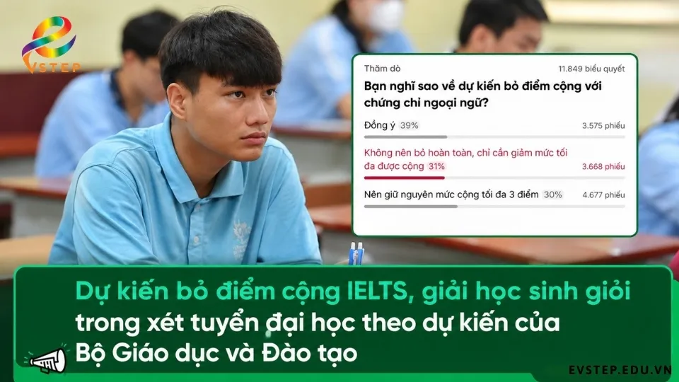 bo-diem-cong-ietls-va-thanh-tich-tu-2027