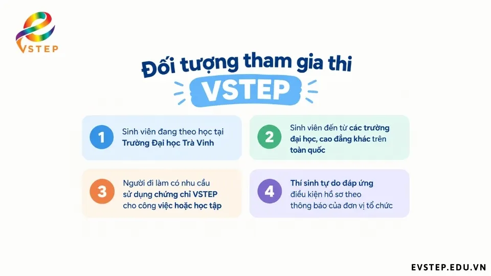 doi-tuong-dang-ky-thi-vstep-tvu