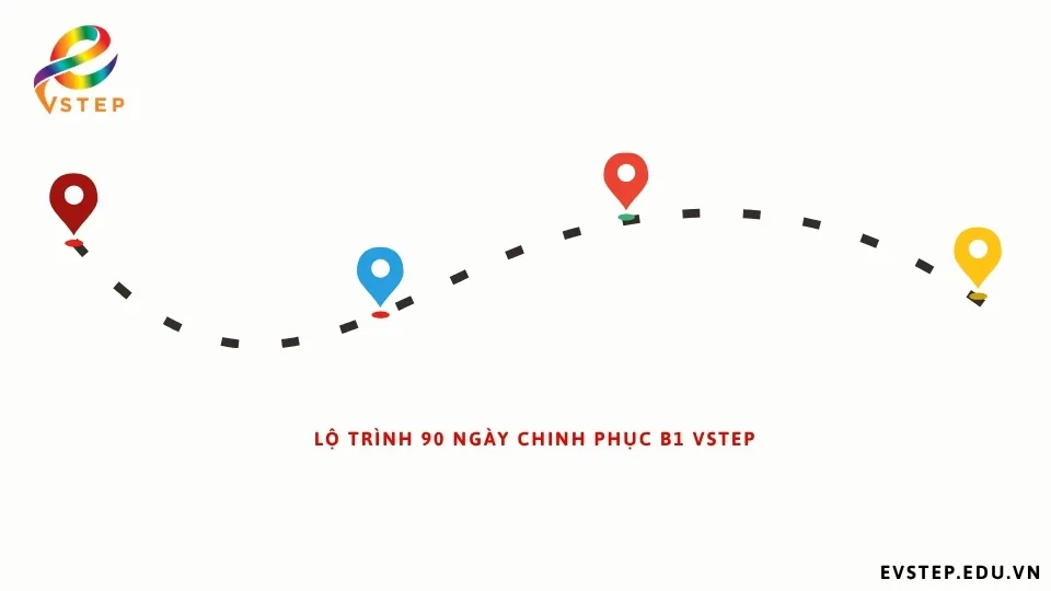 lo-trinh-90-ngay-chinh-phuc-b1-vstep